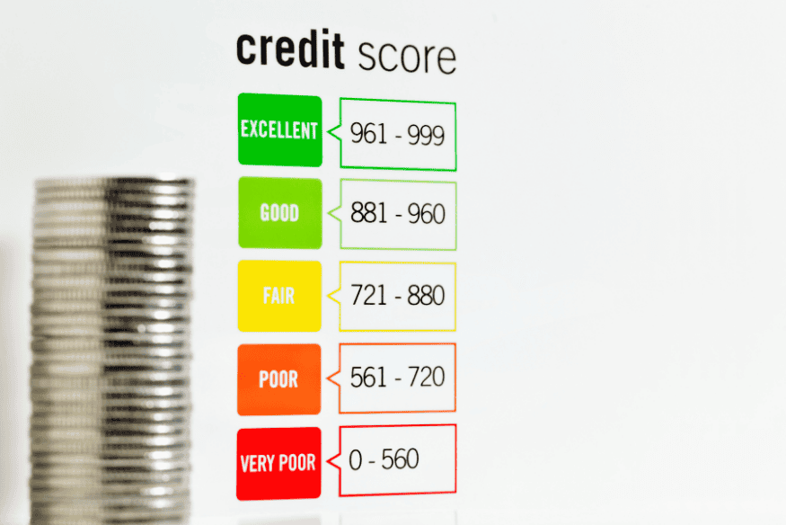 Gráfico ilustrando as faixas de score de crédito, variando de "Excelente" a "Muito Ruim", simbolizando a importância de manter o score elevado.