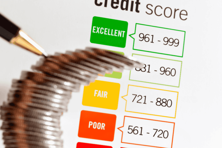 Gráfico com faixas de score de crédito variando de excelente a pobre, acompanhado de moedas simbolizando o impacto financeiro.
